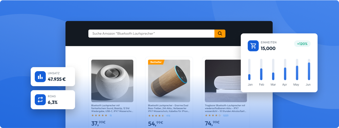 full service amazon agentur übersicht